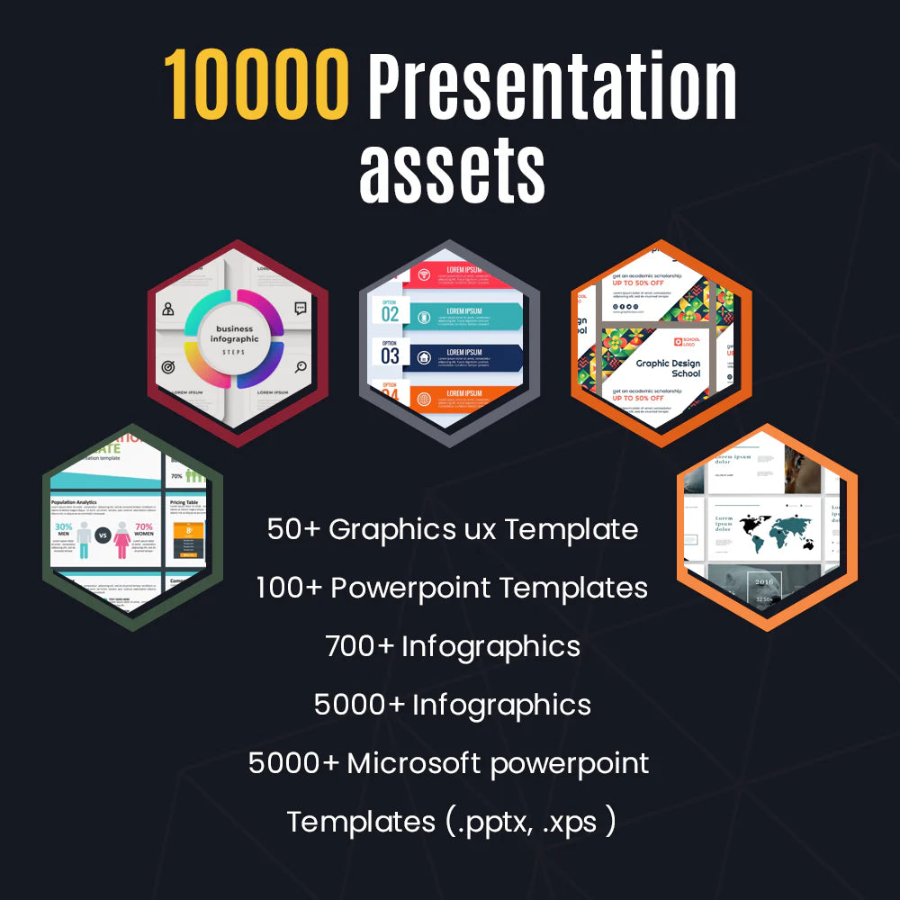 10,000+ Presentation Assets